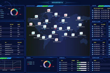智慧设备管理云平台