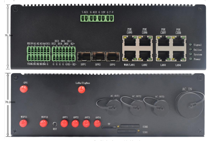 RDG8300智慧路灯网关