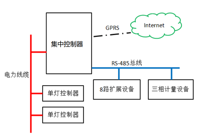 产品内容图-2.jpg