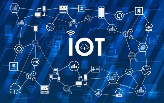物联网IOT