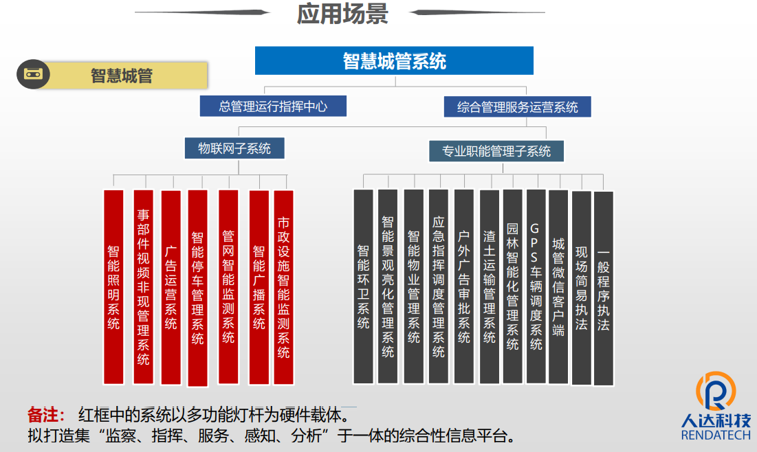 微信截图_20220325133726.png