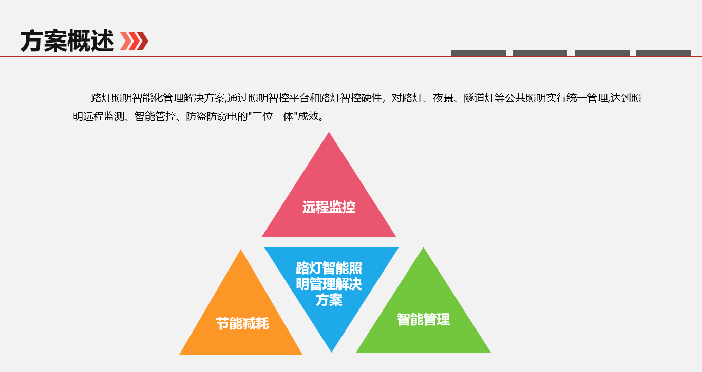 智慧路灯建设方案概述