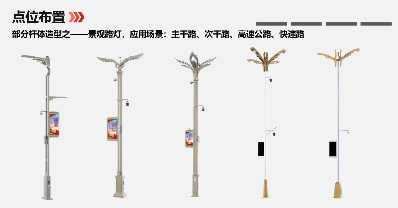 智慧灯杆点位布置