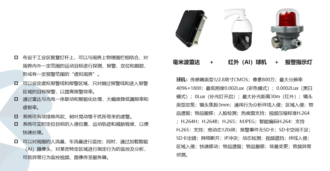 智慧灯杆搭载监控系统