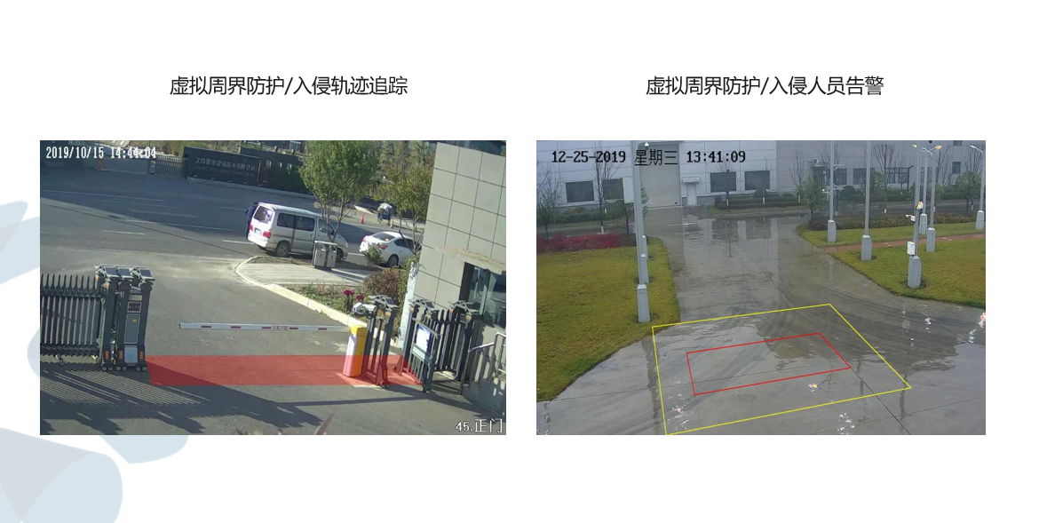 入侵人员告警