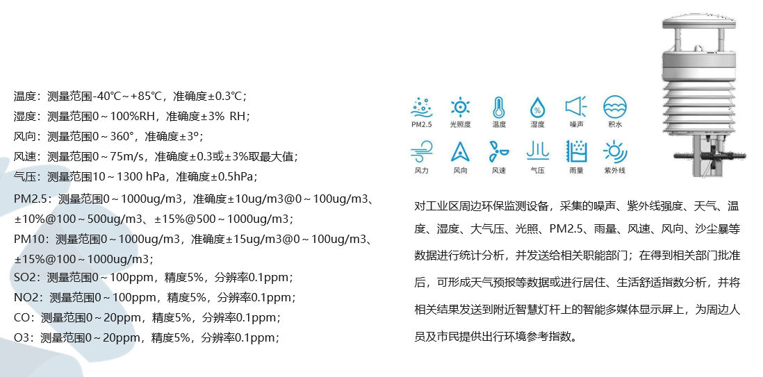 智慧灯杆环境采集器