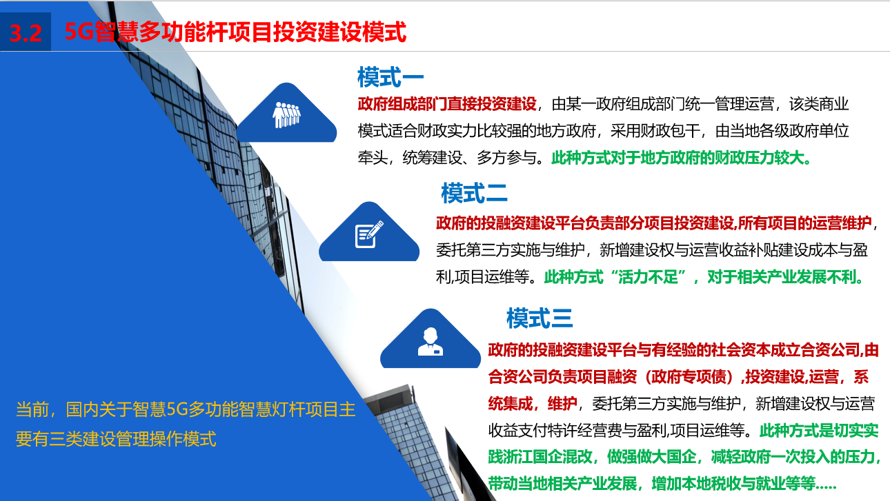5G智慧多功能杆项目投资建设模式