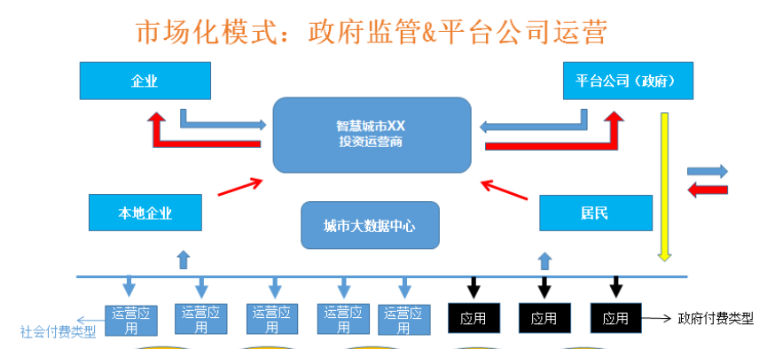 微信截图_20220412103319.png