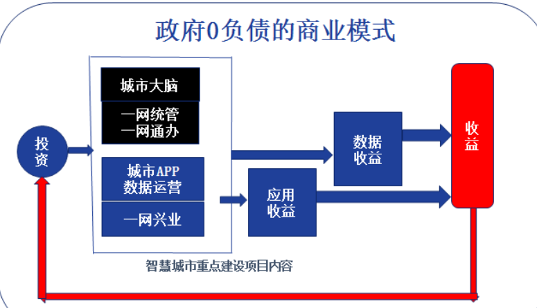 微信截图_20220413151805.png