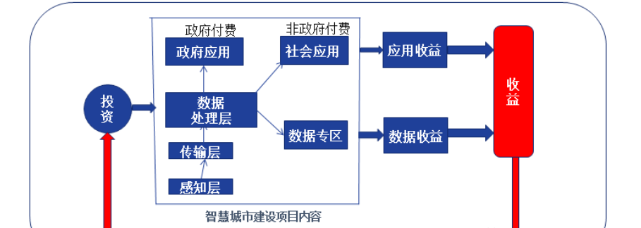 微信截图_20220413152057.png
