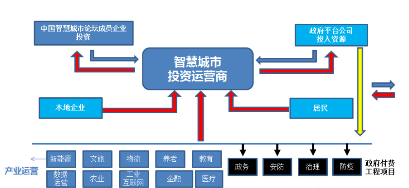 微信截图_20220414133411.png
