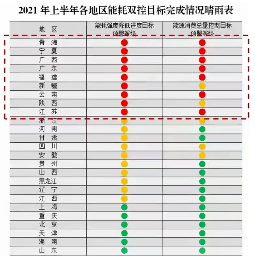 微信截图_20220415141048.png