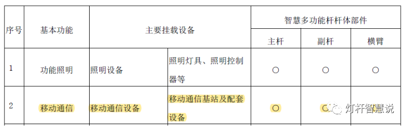 1650421266033.png 微信图片_20220420102043.png