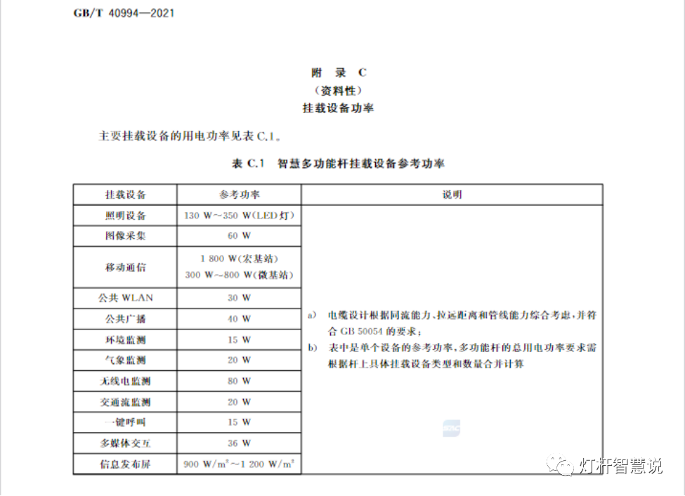 1650421340369.png 微信图片_20220420102211.png