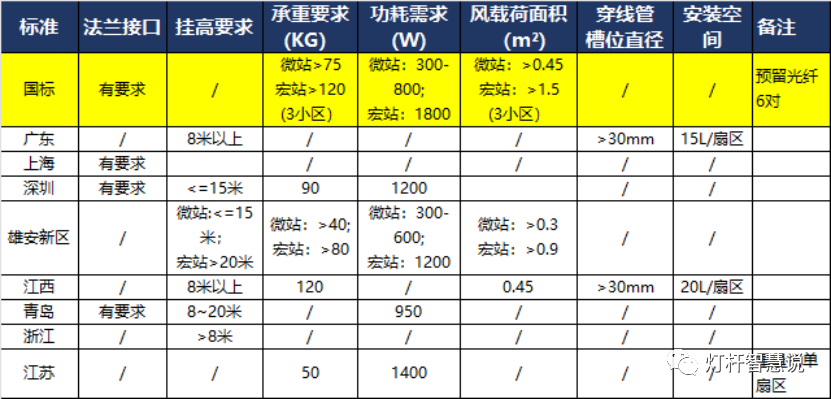 1650421359277.png 微信图片_20220420102225.png