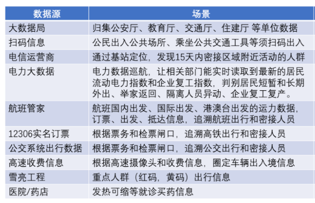 微信截图_20220422113102.png
