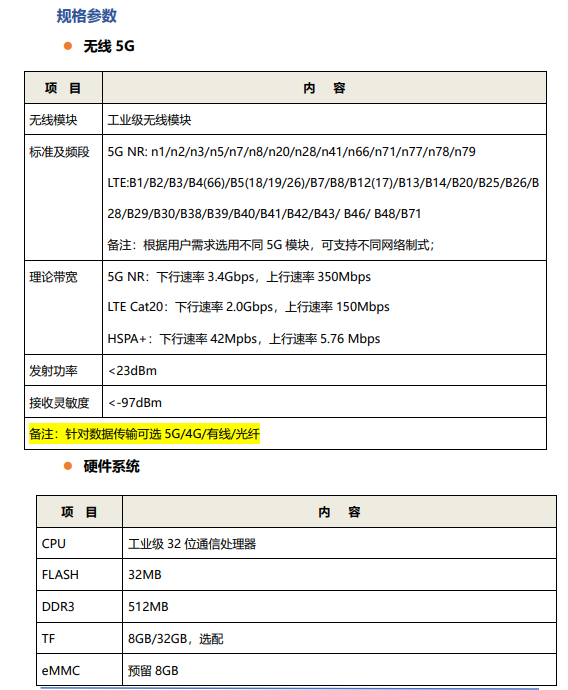 RDG8400智慧路灯网关 - 参数