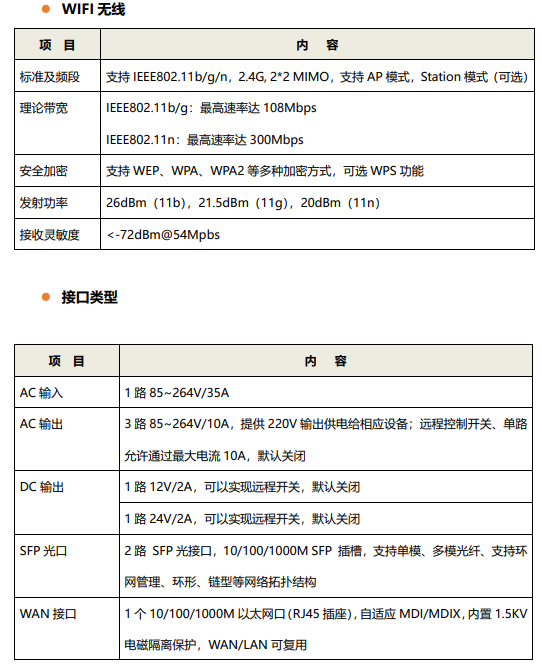 RDG8400智慧路灯网关 - 参数