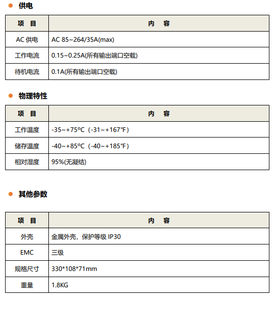 RDG8400智慧路灯网关 - 参数