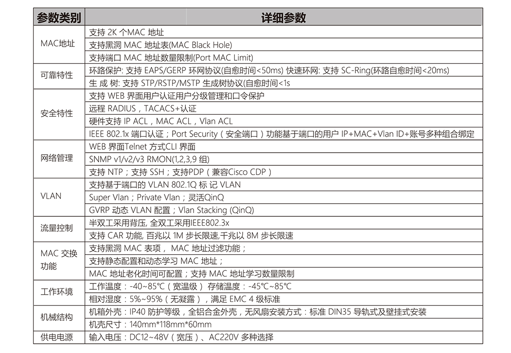 RDS800-C 交换机 - 参数