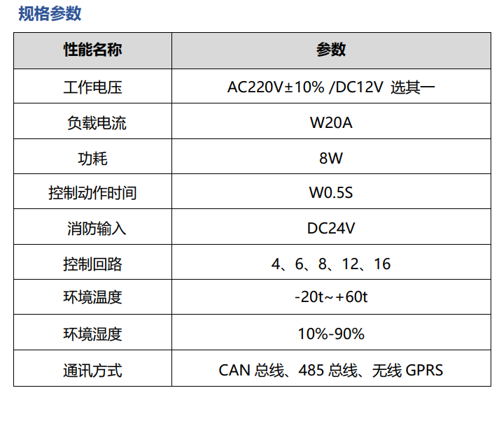 智能照明控制模块 - 参数