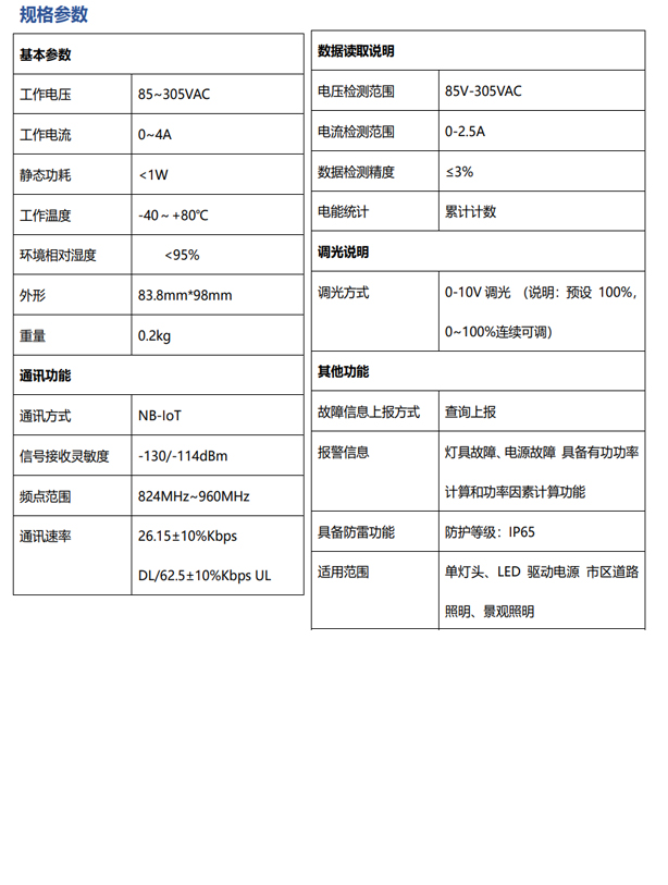 4G单灯控制器RDC100-TN - 参数