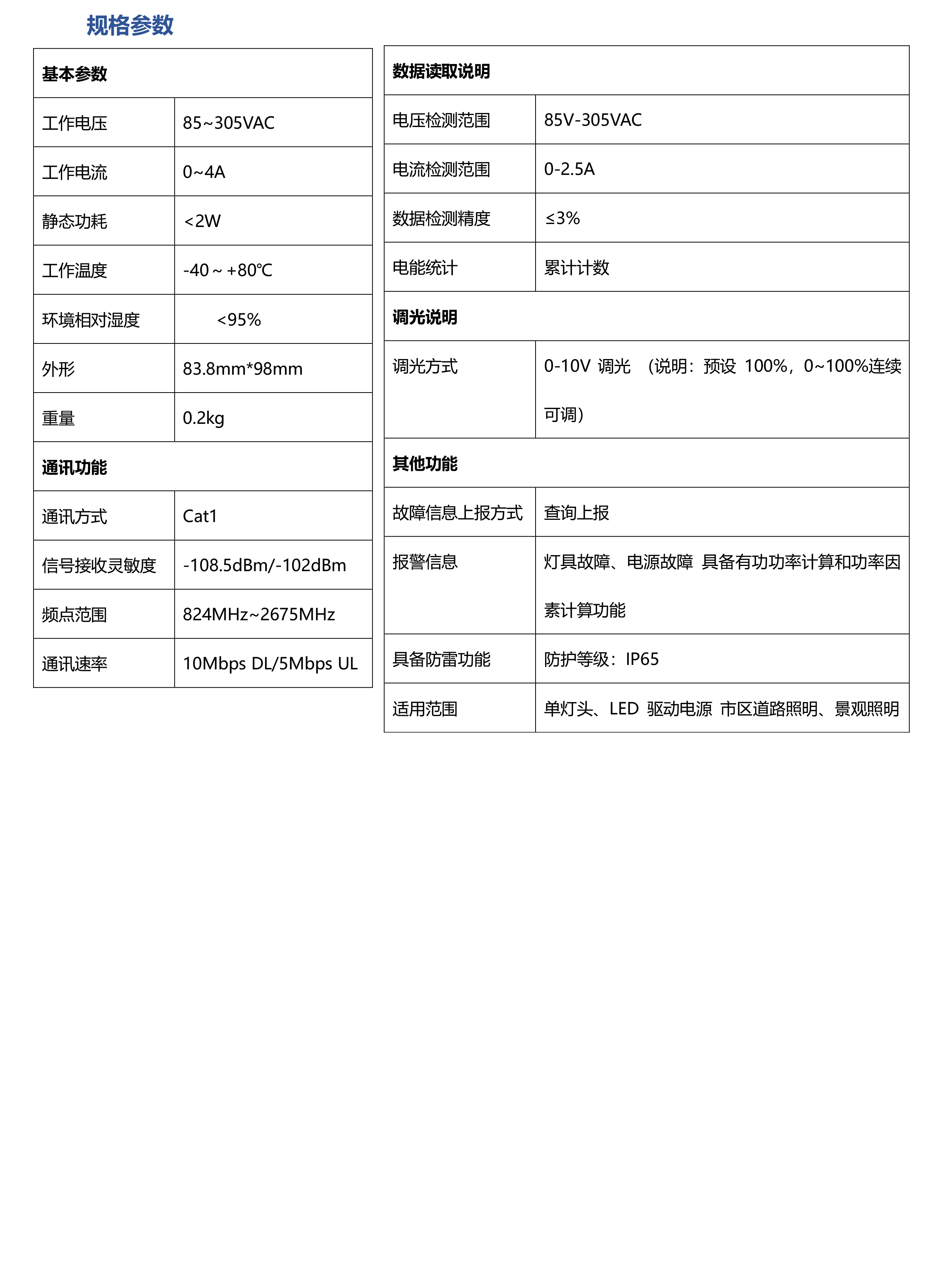 4G单灯控制器RDC100-TF - 参数