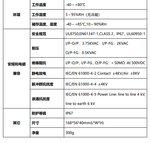 电力载波单灯控制器 - 参数