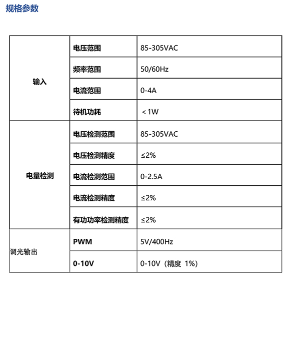 485单灯控制器RDC100-C - 参数