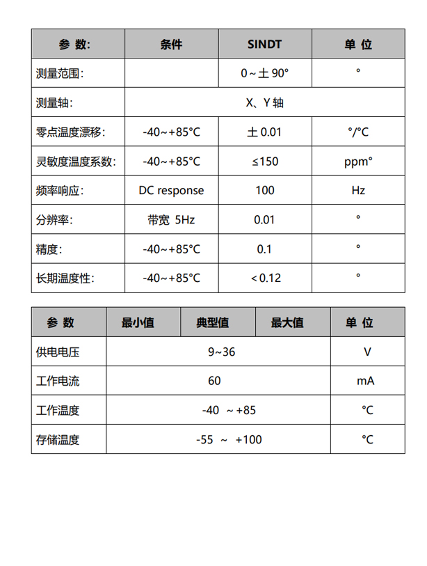 倾斜传感器 - 参数