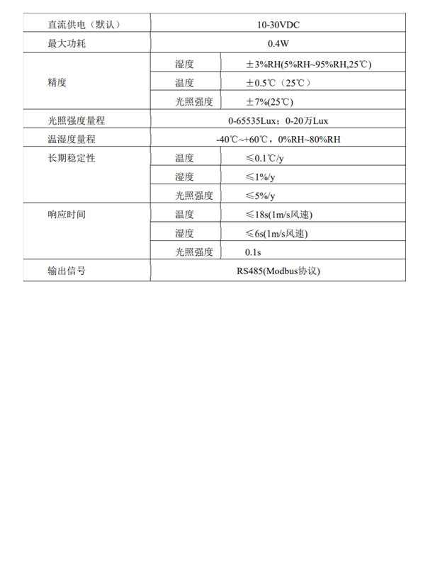 光照度采集仪 - 参数