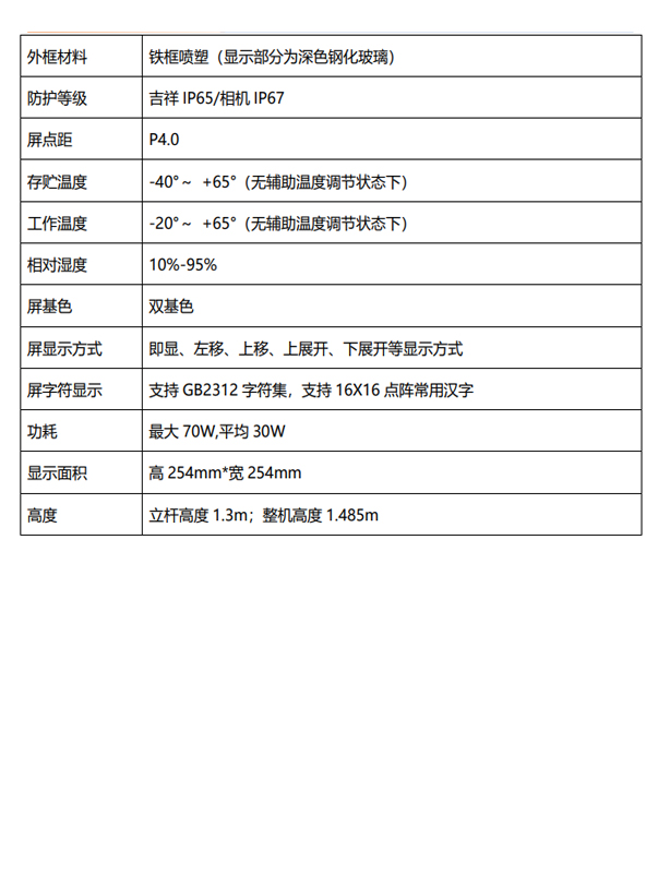 车牌识别一体机 - 参数