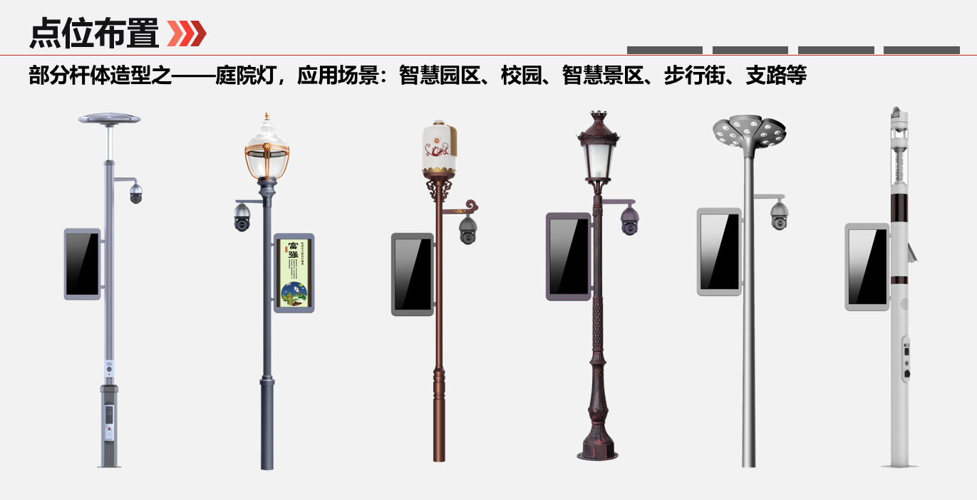 智慧灯杆安装点位，点位布置