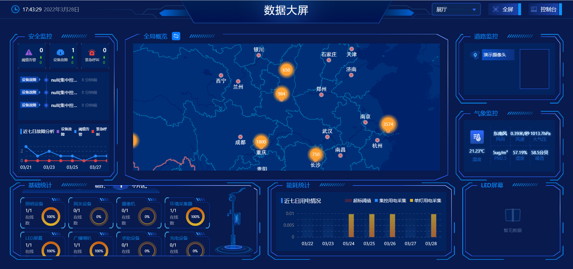 智慧灯杆，智慧路灯，智慧城市设计依据
