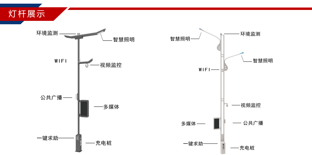 智能路灯控制系统功能有哪些?有没有实际用途