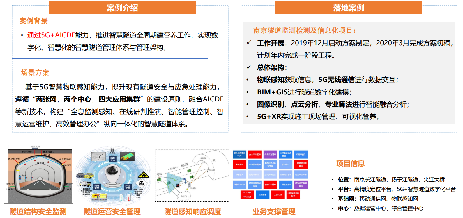 隧道监测检测及信息化