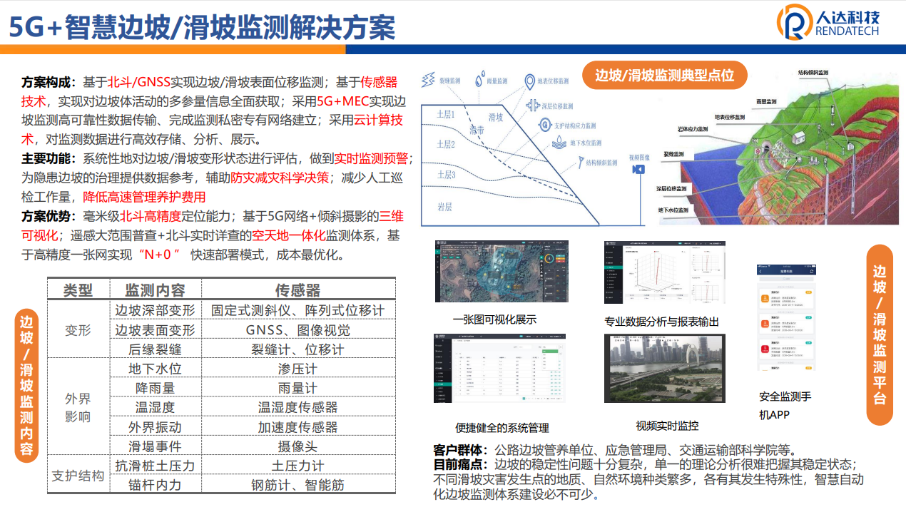 5G+智慧边坡/滑坡监测解决方案