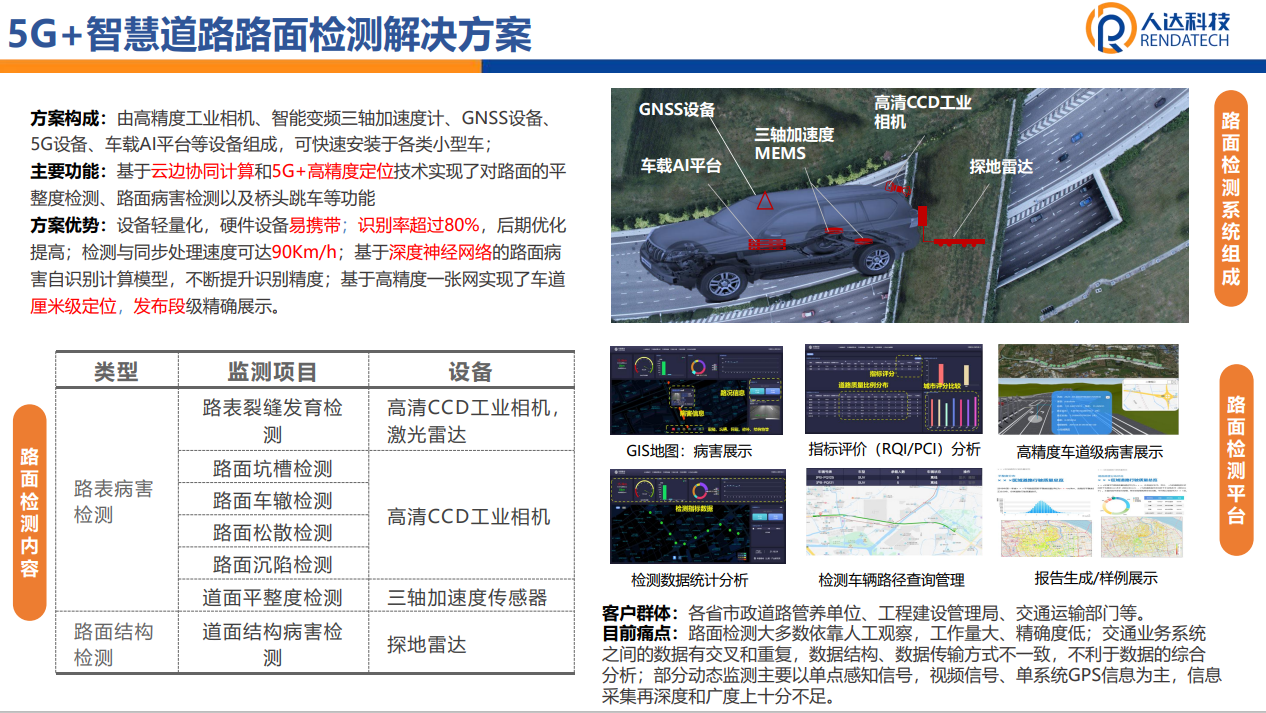 5G+智慧道路路面检测解决方案