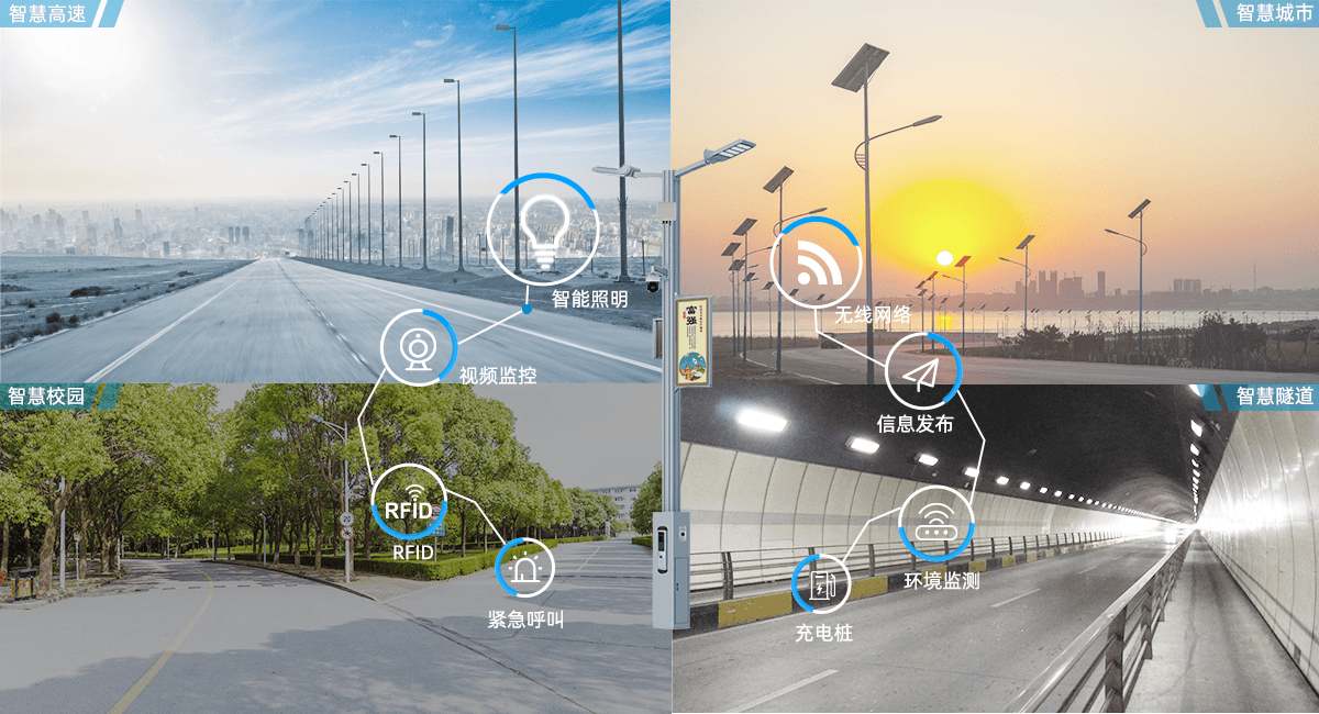 人达智慧路灯照明改造