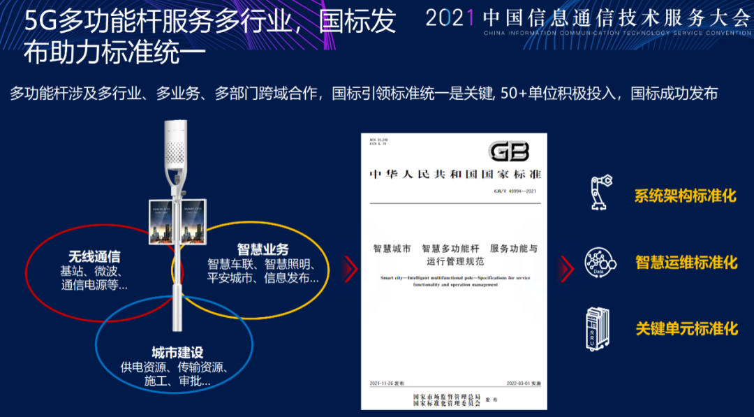 智慧多功能杆集合3大专业优势，制定统一标准助力5G新产业