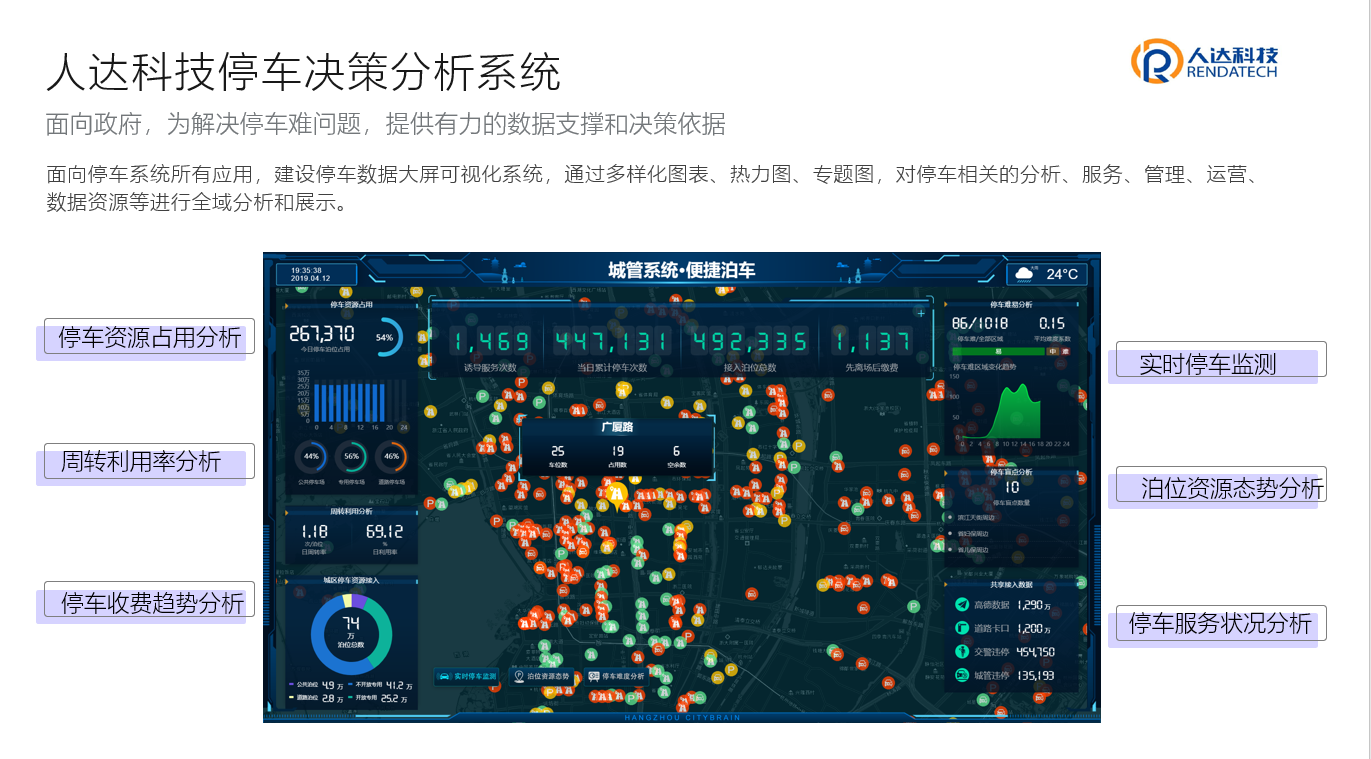 山西推动城市智慧停车设施发展