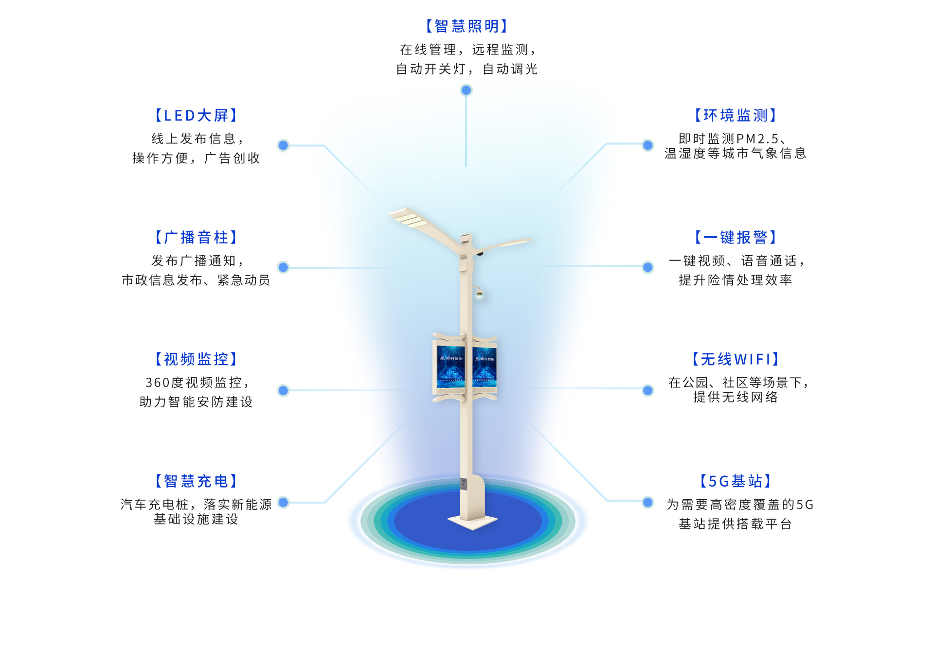 公共广播及会议系统设备的安装要求详解