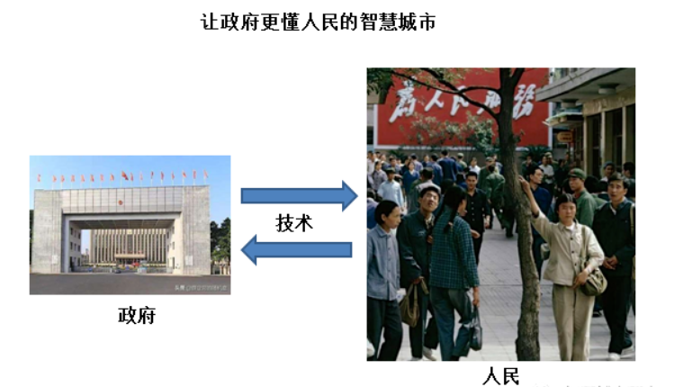 智慧城市，是让城市更懂城市，还是让政府更懂人民？
