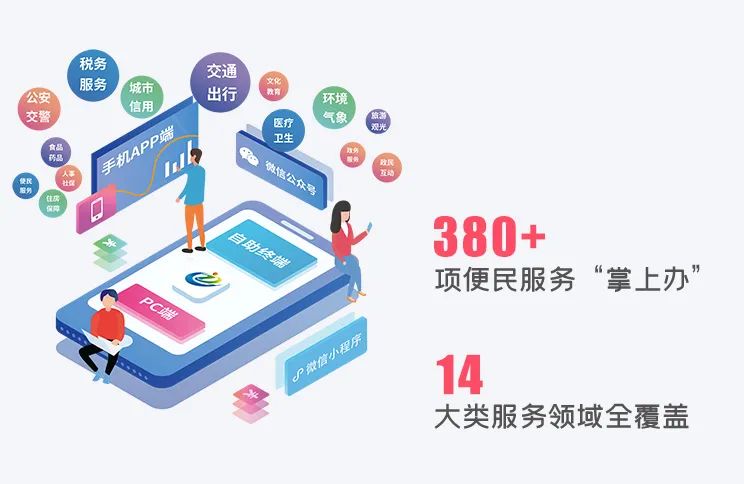 i厦门，这个公司，第一个吃数据要素运营的螃蟹