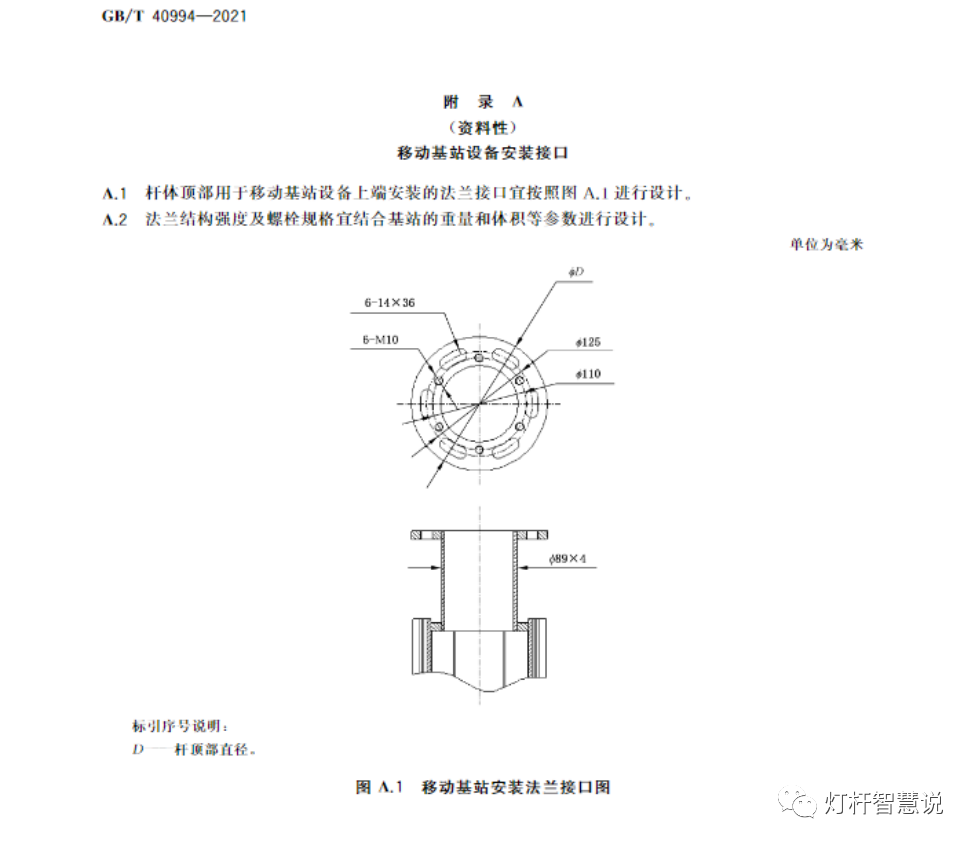 首个国内智慧多功能杆国标解读及产业观察